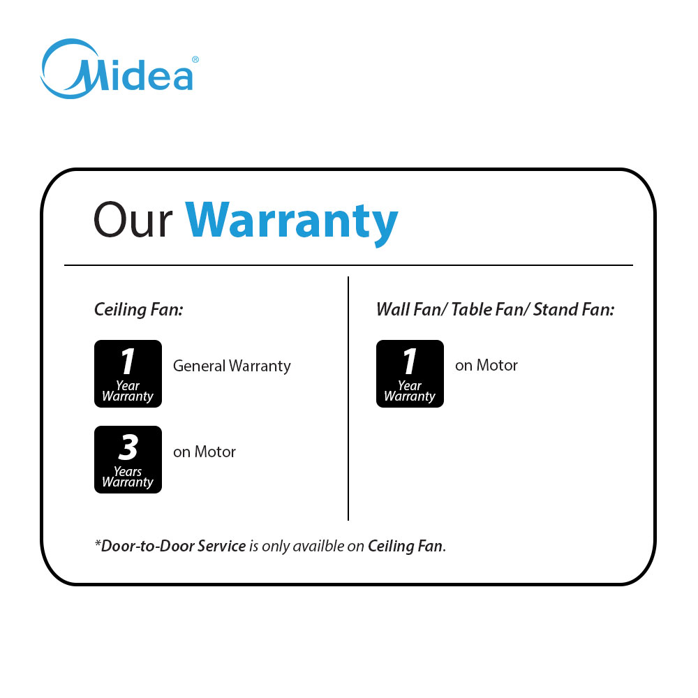 Midea Mf 16fs18c 16 Stand Fan Cima Wholesale Sdn Bhd